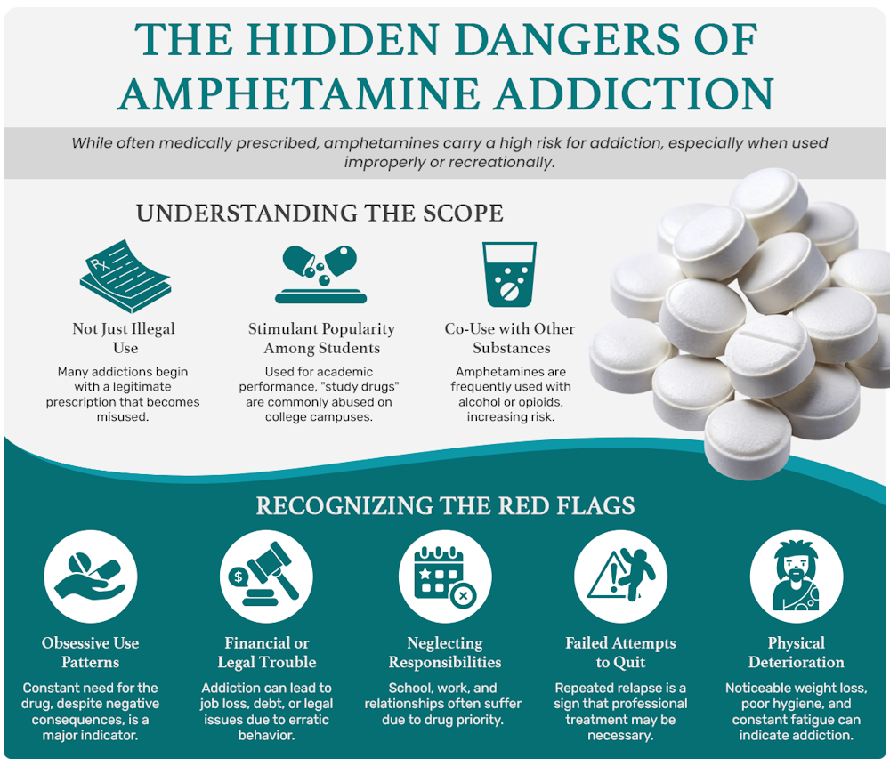 amphetamine addiction treatment